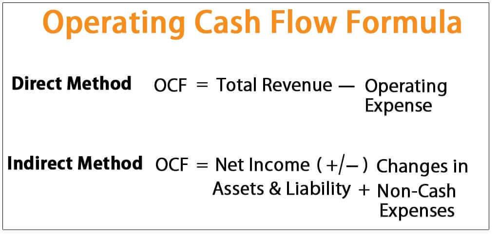 free cash flow formula
