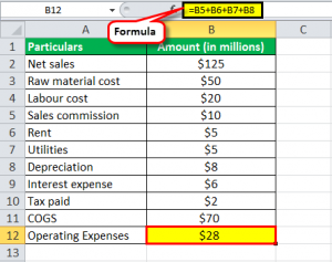 find operating expenses formula