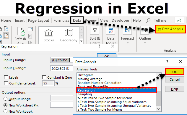 sample data for regression analysis excel