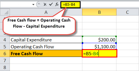 free cash flow formula from cash flow statement