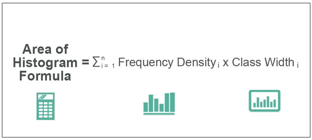 basic frequency histogram