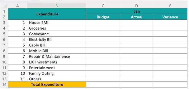 how to use excel templates
