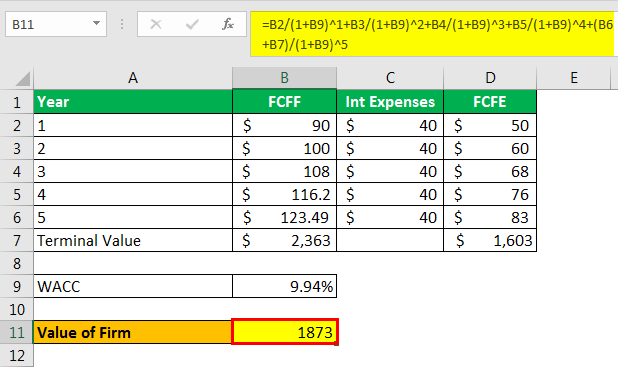 DCF Formula What Is It Examples How To Calculate