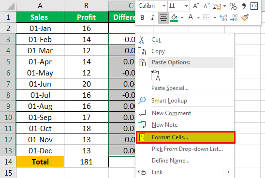 Percent Difference in Excel | Percentage Change or Differences in Excel