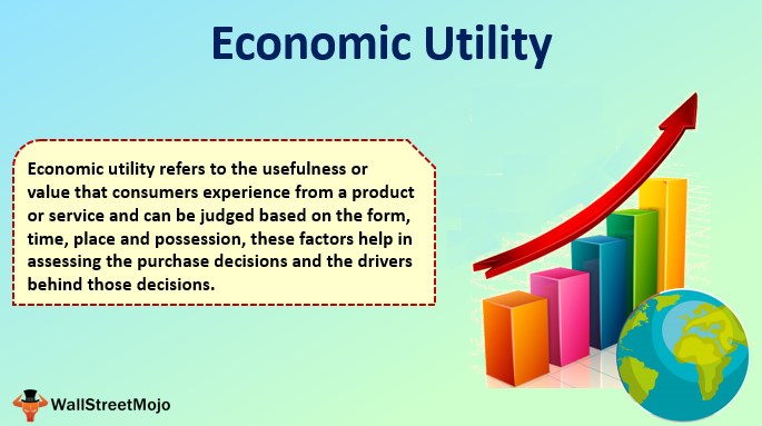 Economic Utility (Definition, Examples) | Top 4 Types of Economic Utility