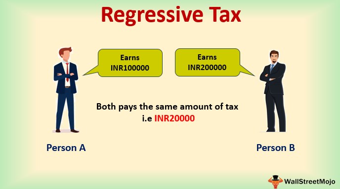 why a flat tax is regressive