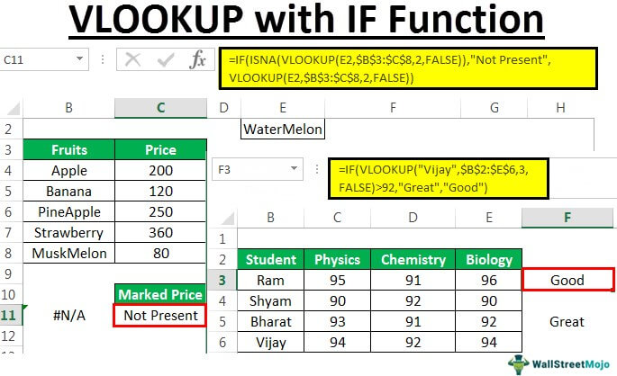 Vlookup With If Statement How To Use With Examples 4177
