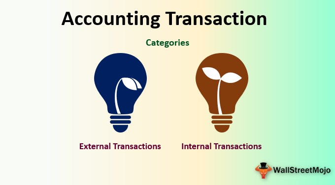 transaction definition