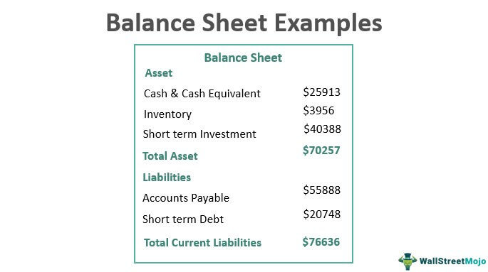 balance sheet format