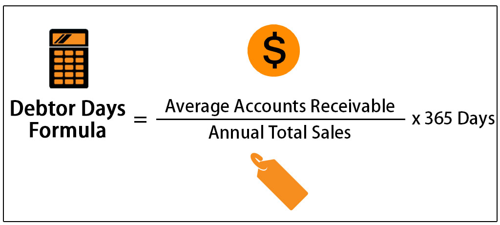 account receivable turnover formula