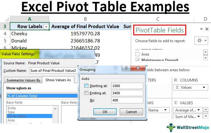 Examples Of Pivot Table In Excel Practice Exercises With Data Solutions