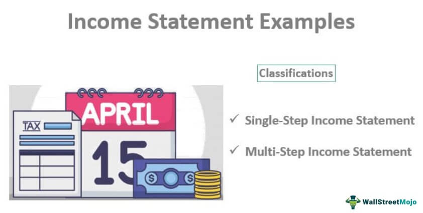 Income statement guide: Definitions, examples, uses, & more
