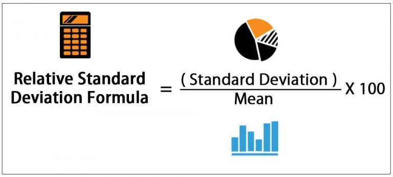 Relative Standard Deviation (Definition, Formula) | How to Calculate?