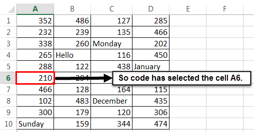 VBA OFFSET Example 1-5