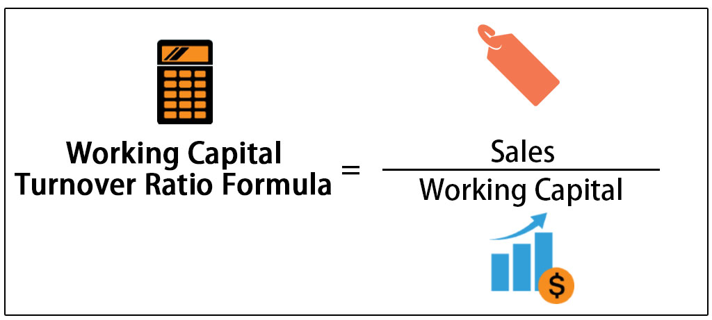invested capital turnover formula