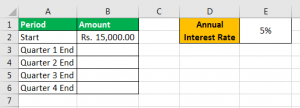 excel yearly compound interest table
