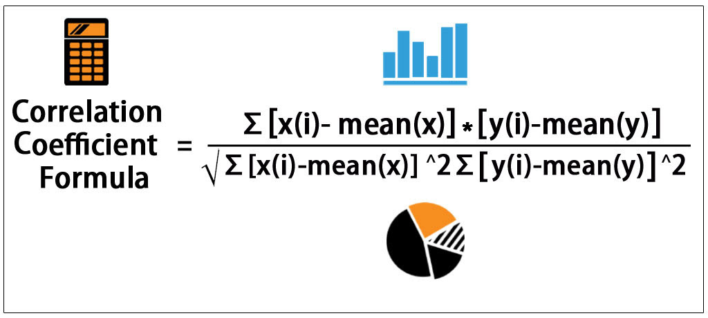 point measure correlation formula