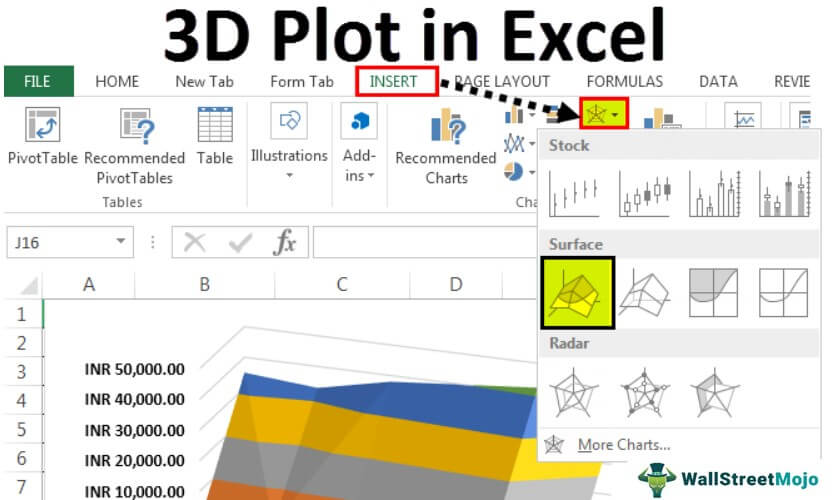 3D Plot in Excel How to Create 3D Surface Plot, Examples