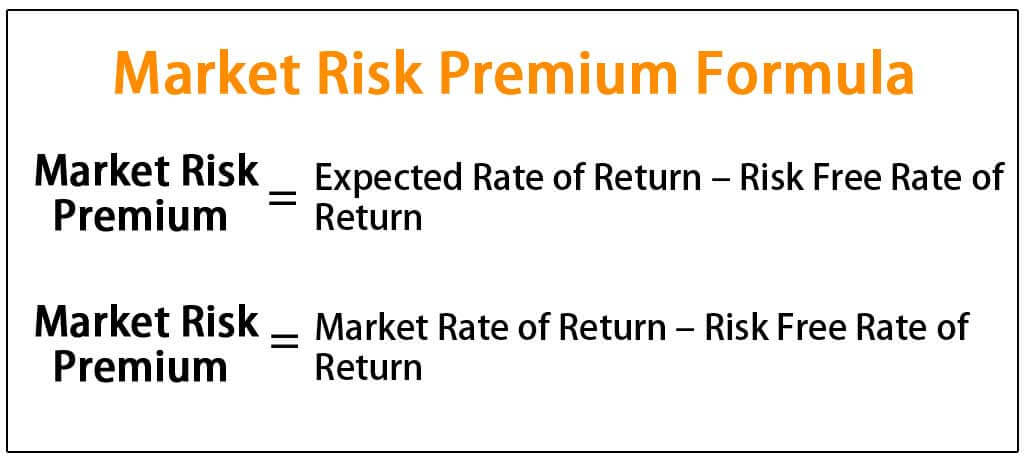 market risk premium calculation example
