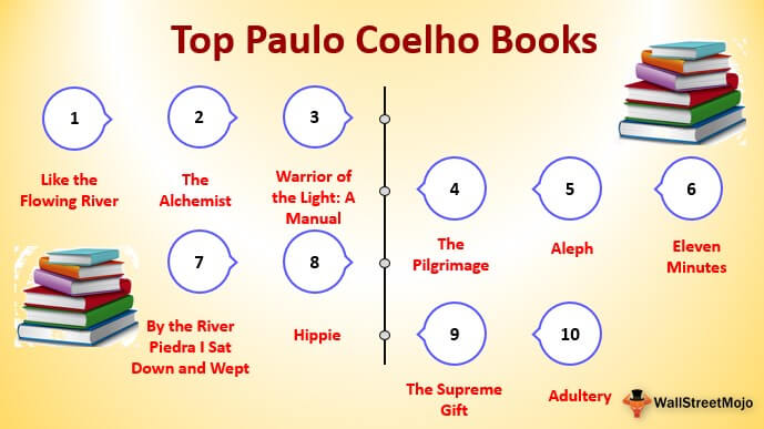 the best paulo coelho books