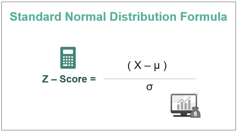 Standard Normal Distribution Formula - What Is It, Examples