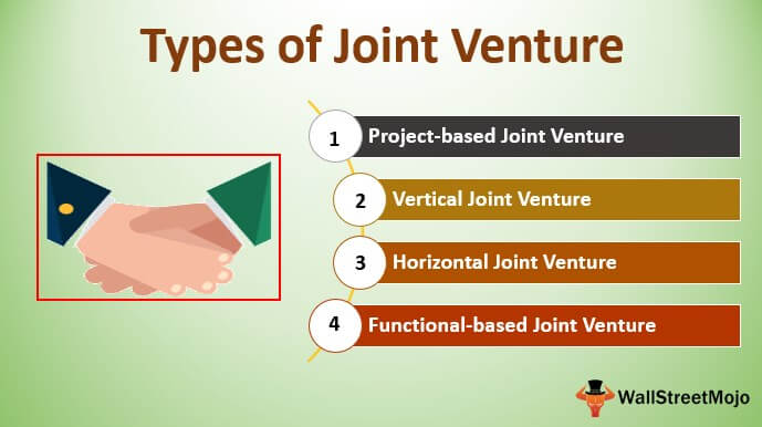 joint venture companies