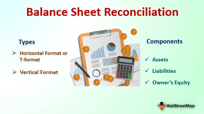 balance-sheet-reconciliation-definition-step-by-step-examples