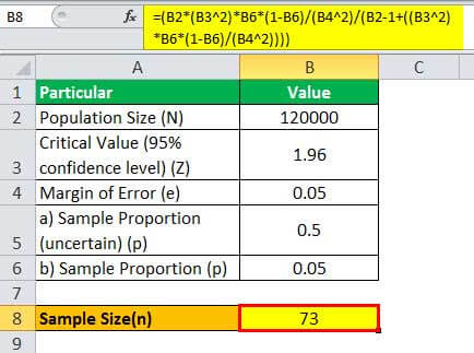 How to determine the appropriate sample size for structural equation  modeling - Statistics Solutions