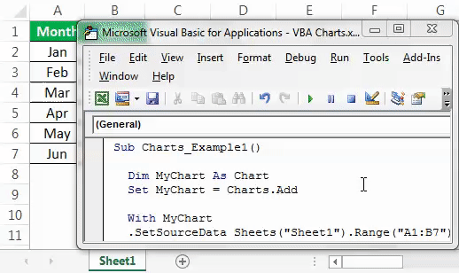 How To Create Charts In Vba Explained With Examples Hot Sex Picture 7237