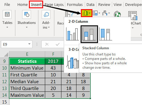 how to make a box and whisker plot in excel