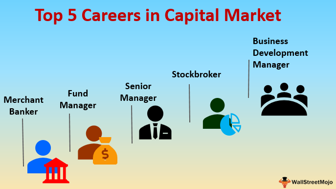 iconiq capital careers
