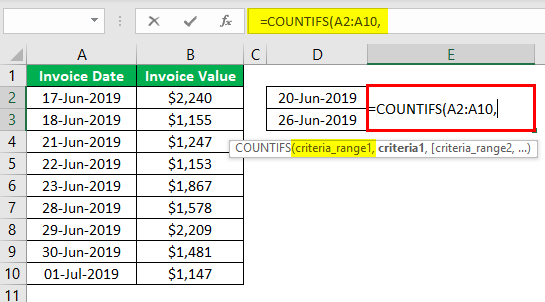Countifs Excel Function Overview Example How To Use 6746