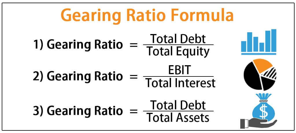 gearing-ratio-definition-formula-how-to-calculate