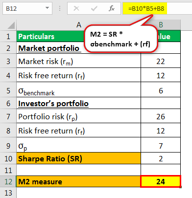 M2 measure Example 1-2.png