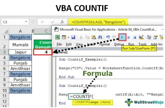 Vba Countif Examples How To Use Countif Function In Excel Vba 9516