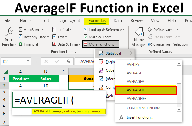 Averageif In Excel How To Use Averageif Function In Excel 6892