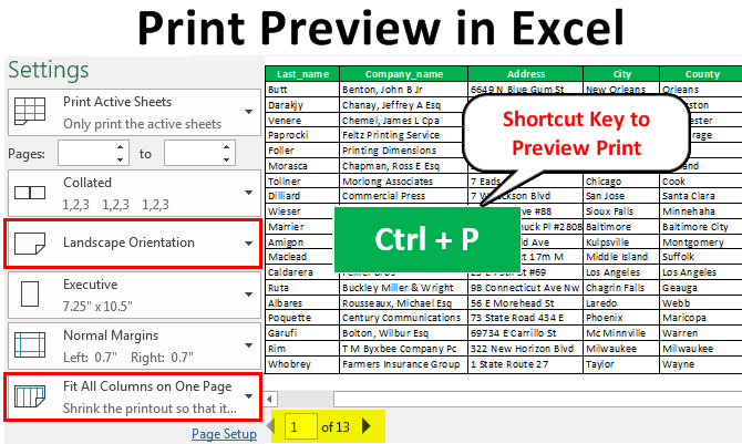 excel for mac printing problems format