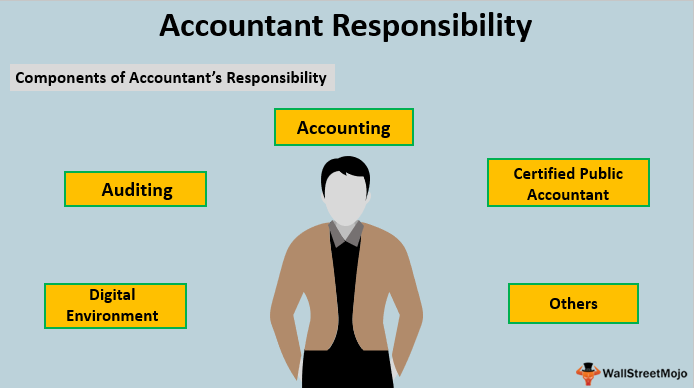 Accountant Responsibility Top 5 Responsibilities Of An Accountant