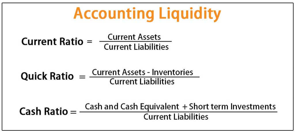 Accounting Liquidity Definition Formula Top 3 Accounting Liquidity Ratio