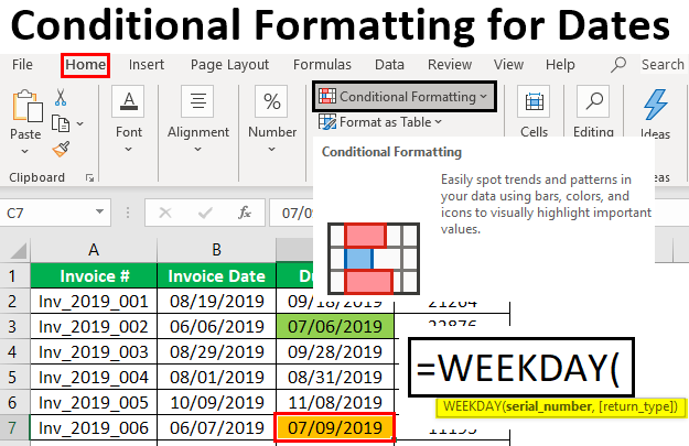 conditional-formatting-for-dates-in-excel-step-by-step-examples