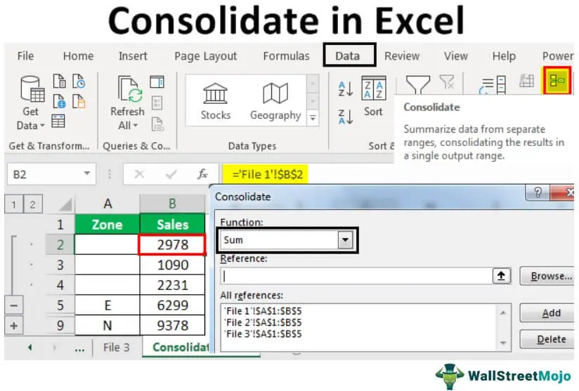 What Does Clicking The Plus Sign in Excel Do? Let Us Explain