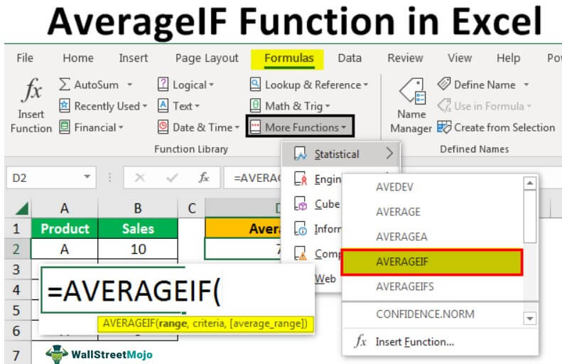 Averageif In Excel Meaning How To Use With Examples 8117