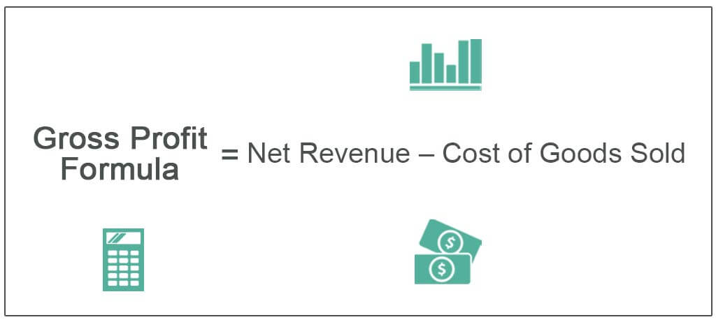 Know How to calculate revenue from