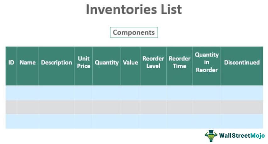home contents inventory list template excel