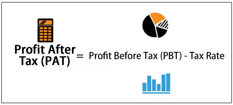 profit-after-tax-definition-formula-how-to-calculate-net-profit