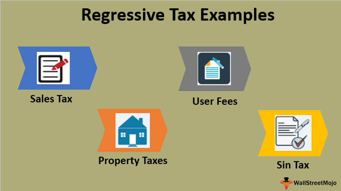 progressive regressive and flat taxes