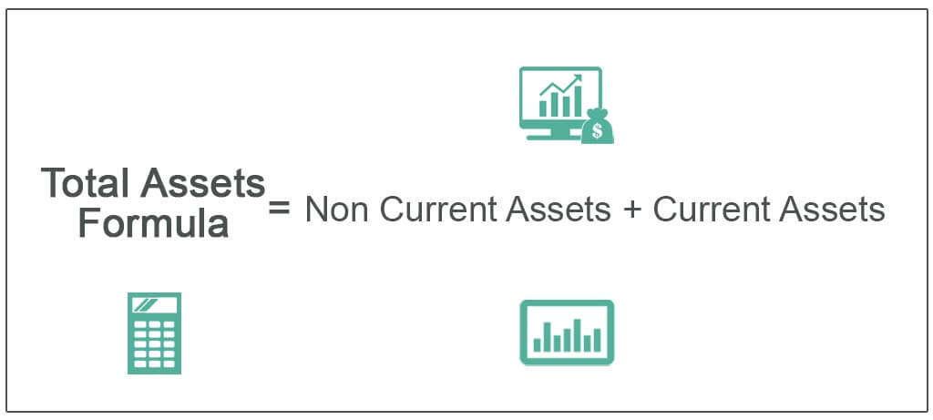 Total Assets Formula How To Calculate Total Assets With Examples 3996