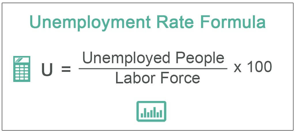 hypothesis on unemployment rate