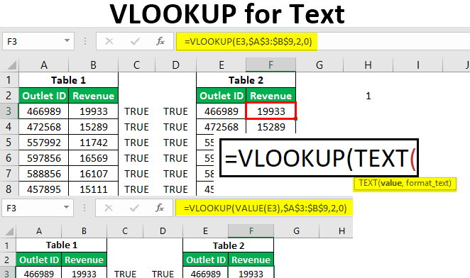 vlookup text excel for mac