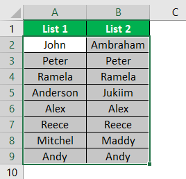How to Compare Two Lists in Excel - Top 6 Methods